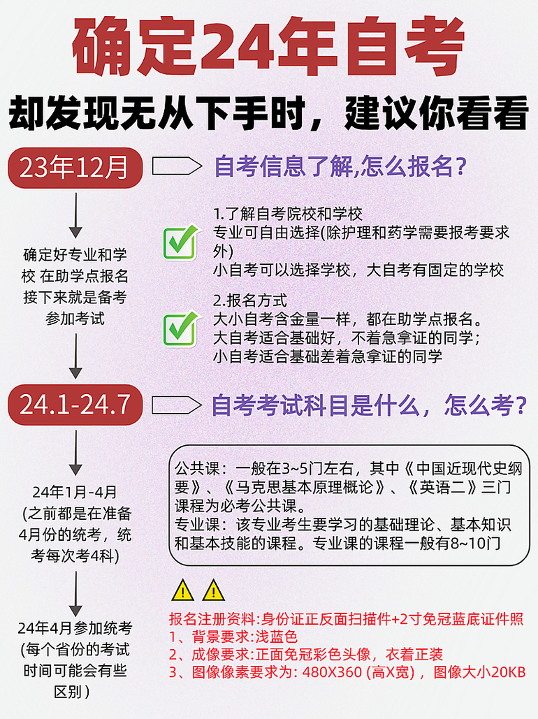 自考怎么报名?详细流程有哪些?