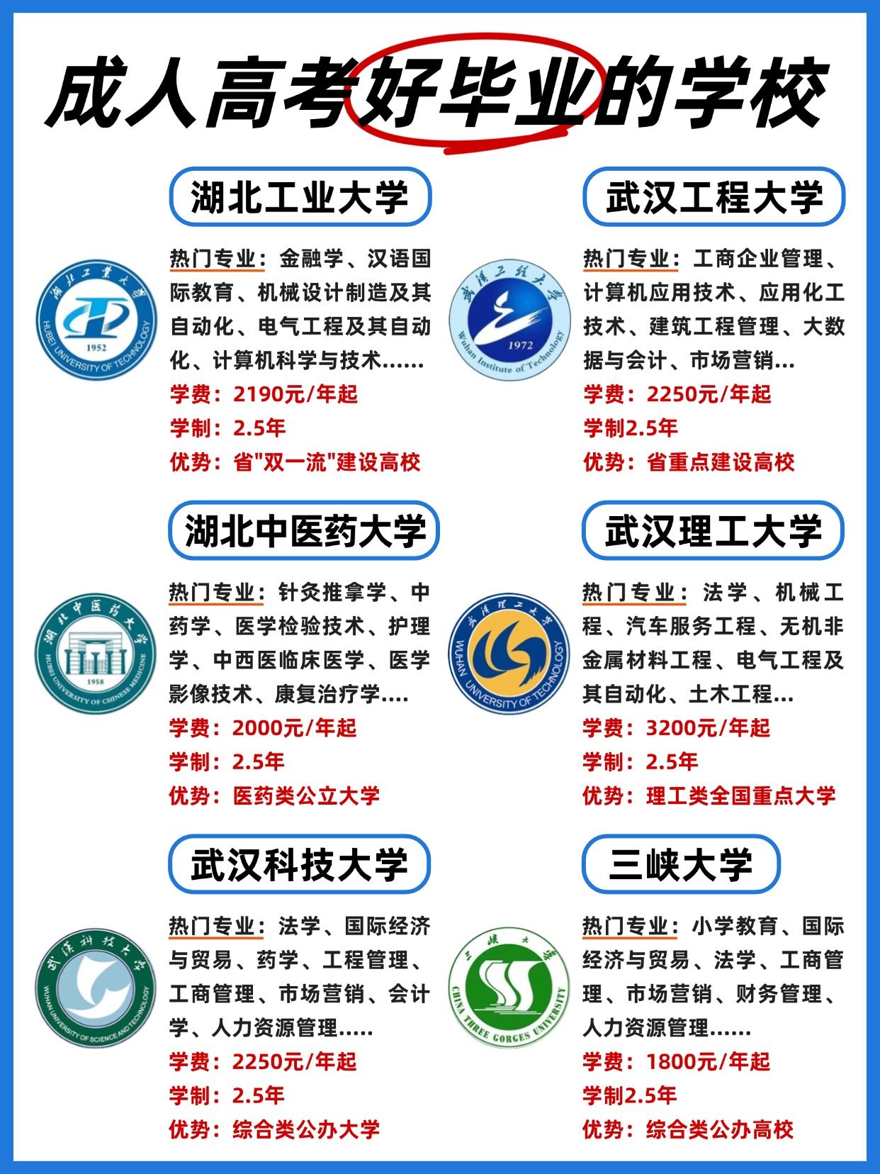 25年湖北成人高考报考全攻略：轻松实现学历跃升
