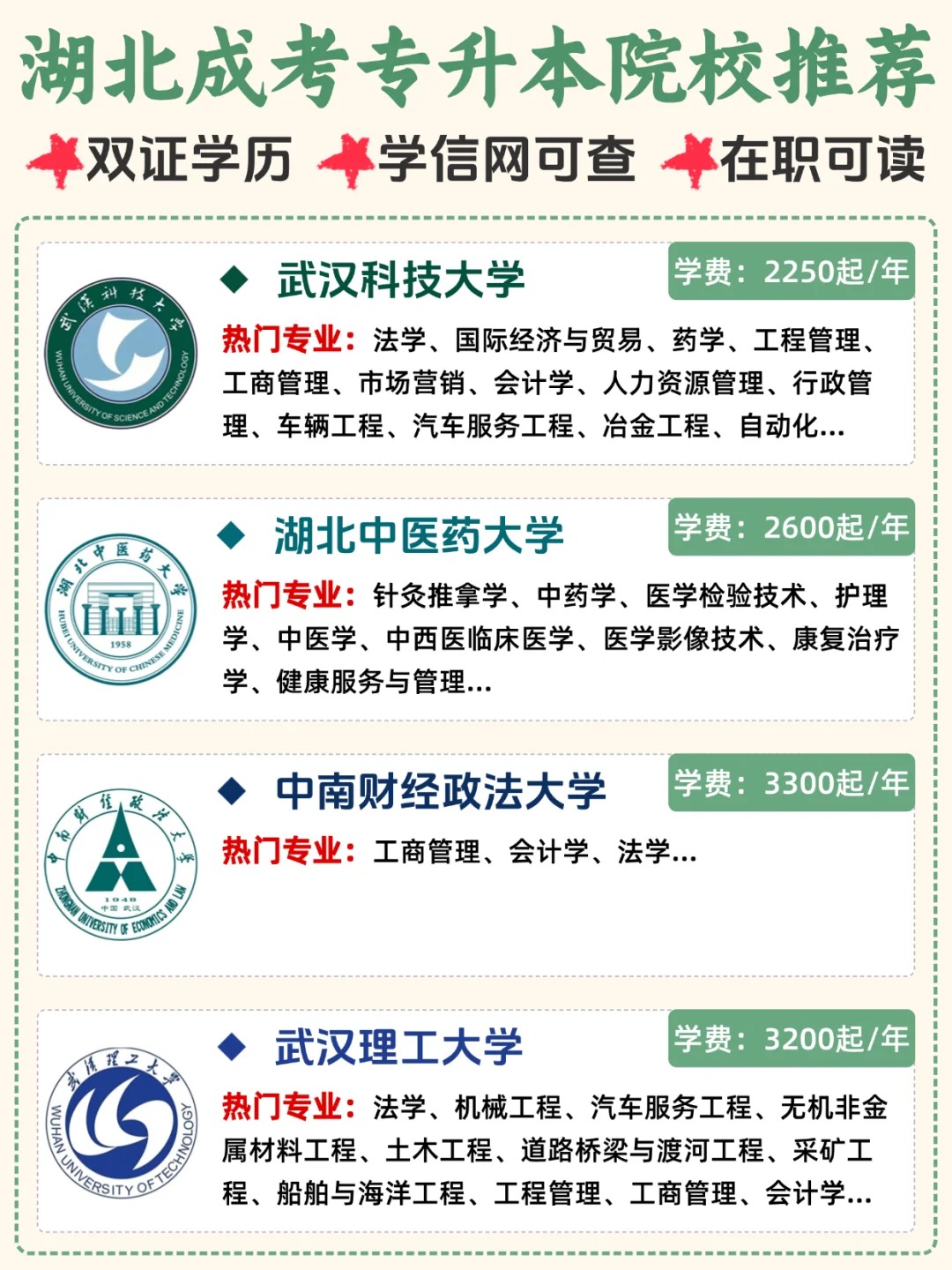 成考高性价比院校推荐及报考指南