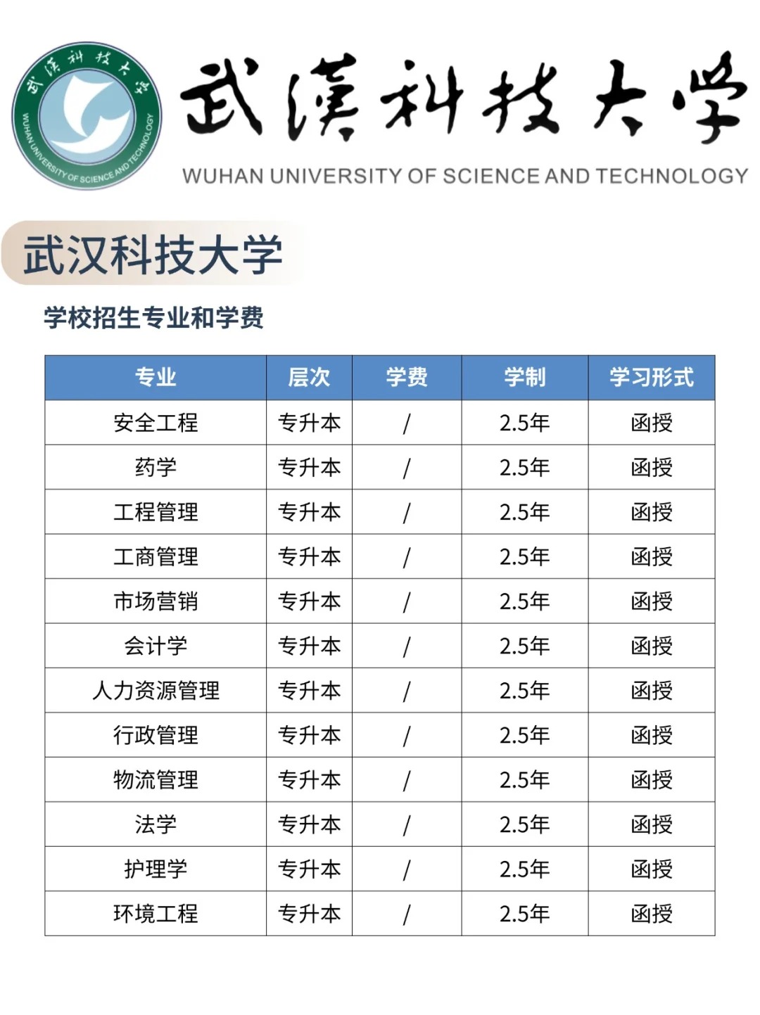 武汉科技大学成考，开启学历提升之旅