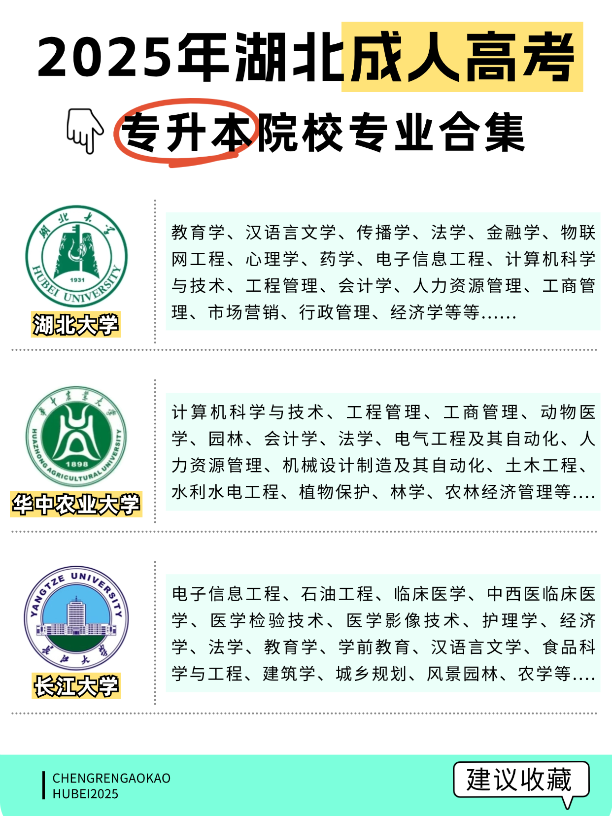 2025年湖北成人高考专升本院校及专业全面盘点