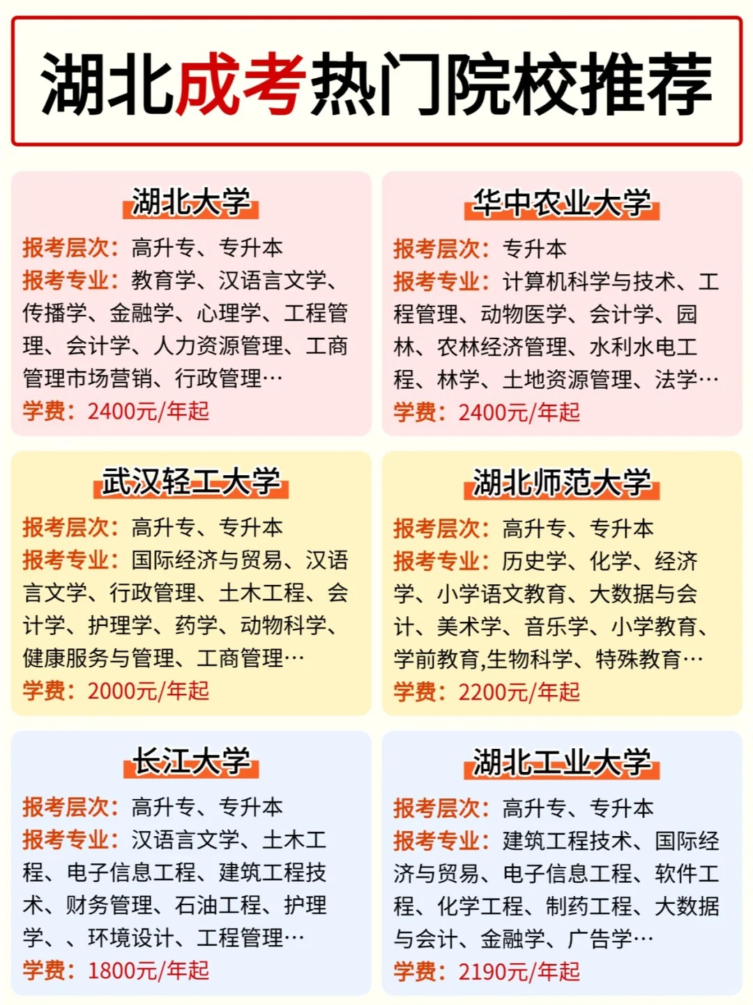 2025年湖北成人高考院校报考全指南