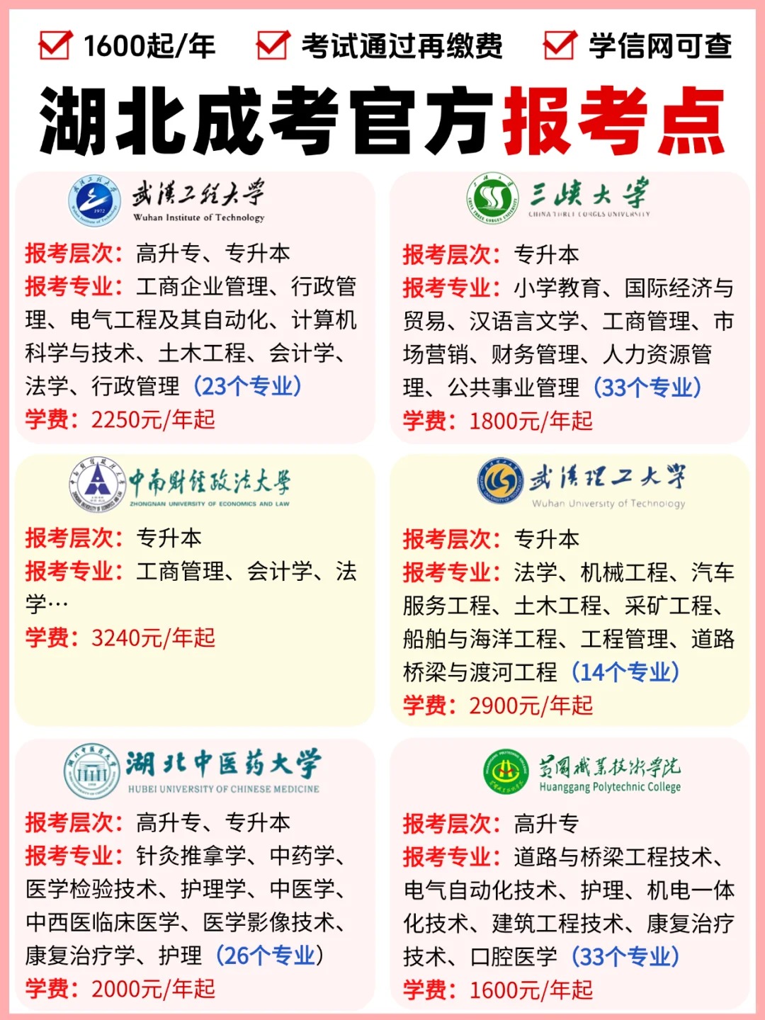 2025年湖北成人高考官方报考指南
