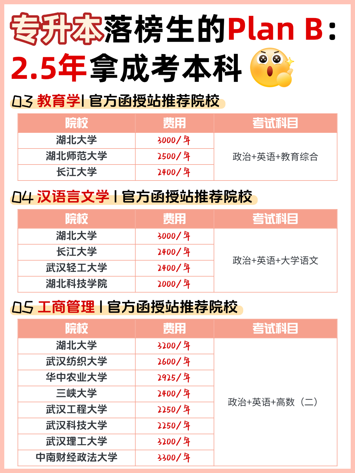 专升本落榜？2.5年成考帮你轻松逆袭