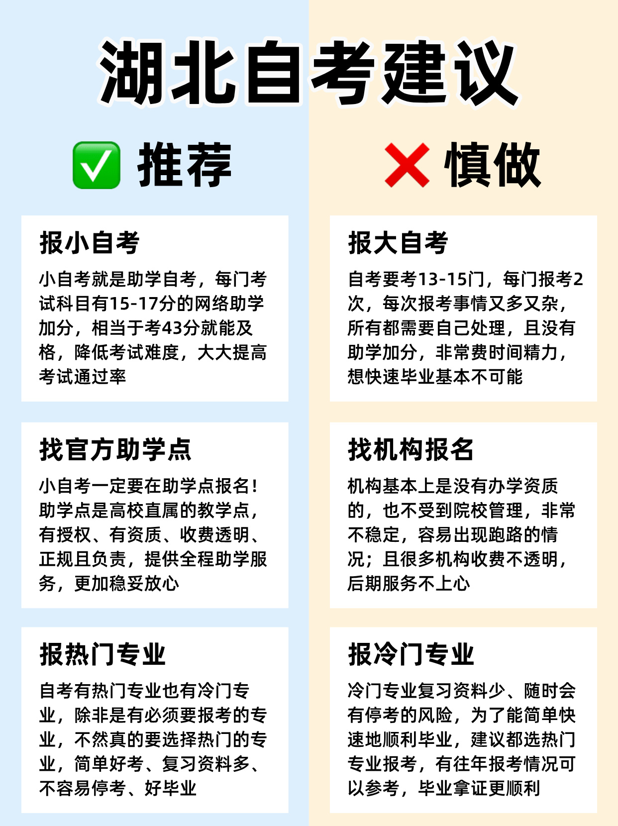 湖北自考避坑指南：这些事千万别做！