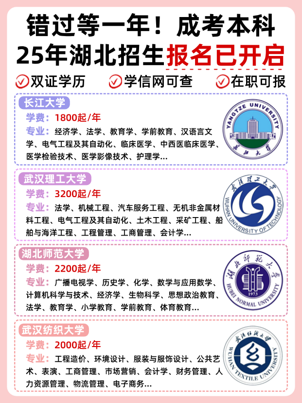 名校专业费用全解析，预报名开启学历新征程