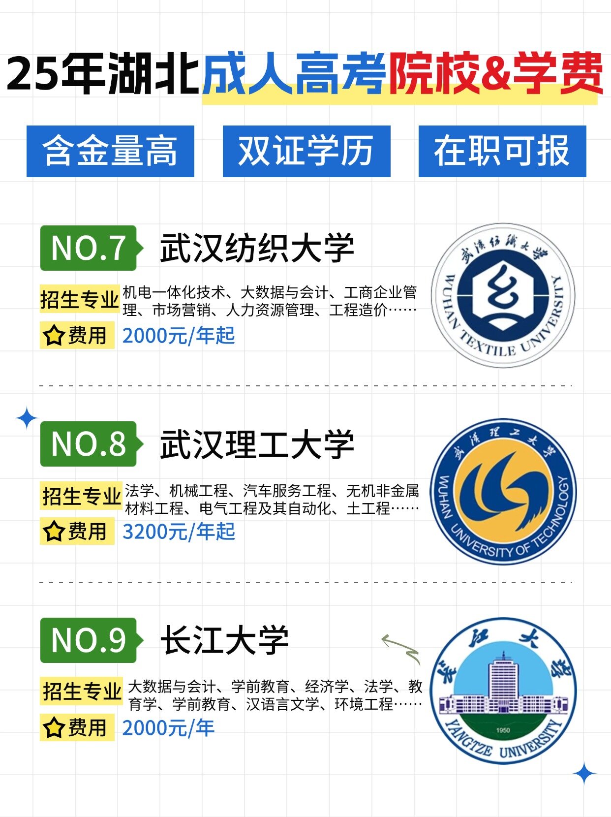 25年湖北成考热门院校+专业+学费都在这