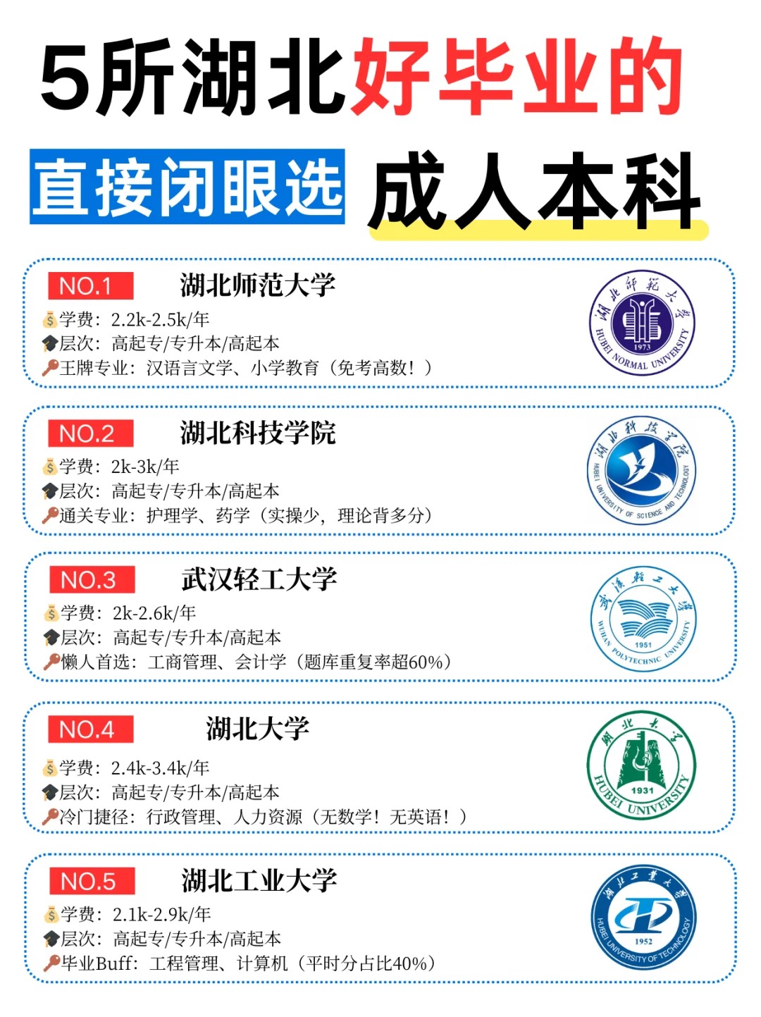 湖北成人本科大学推荐