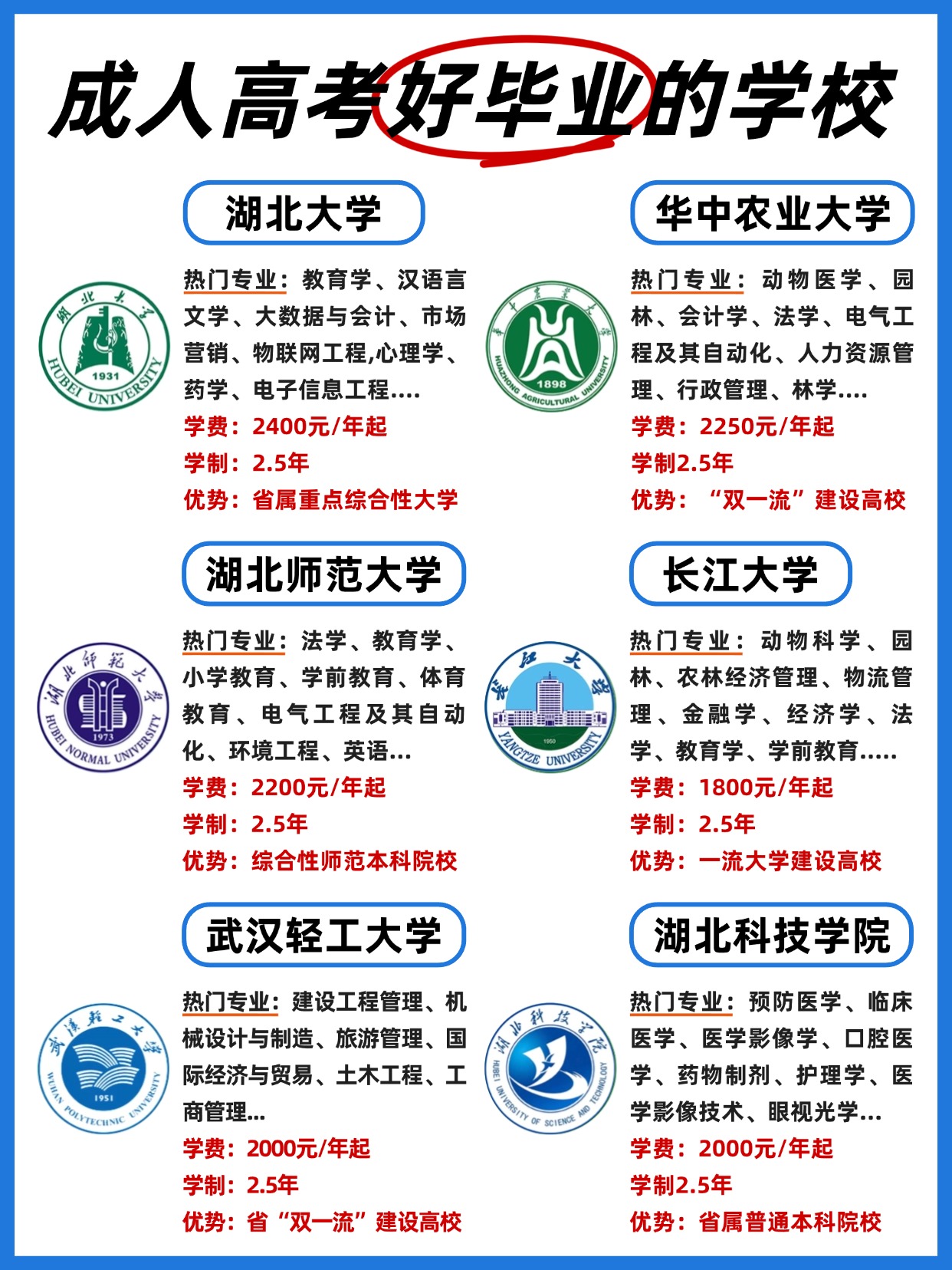 25年湖北成人高考报考全攻略：轻松实现学历跃升