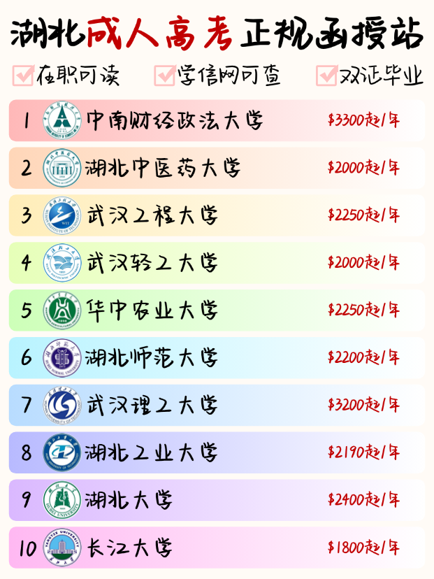 湖北成考函授站全知晓：教你轻松找到靠谱站点