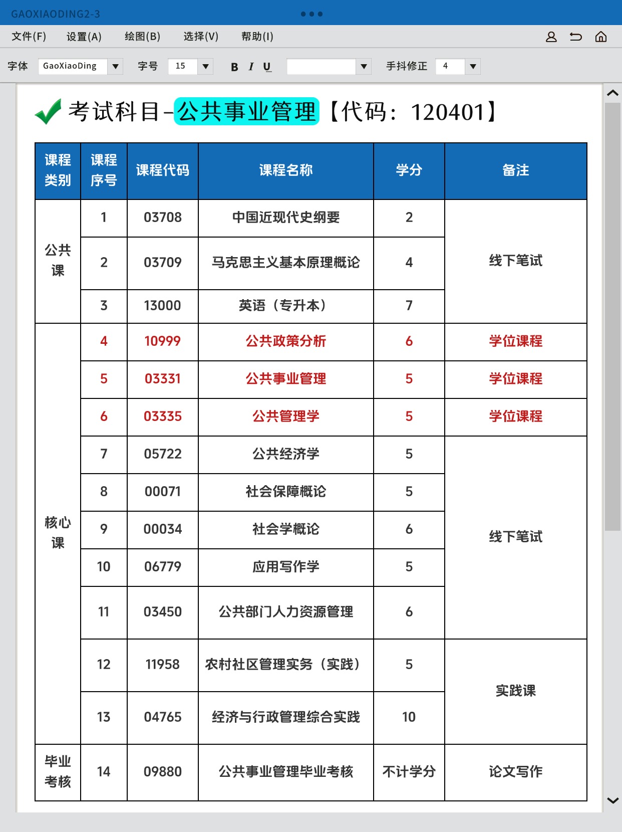 中南财经政法大学有小自考吗？怎么报？