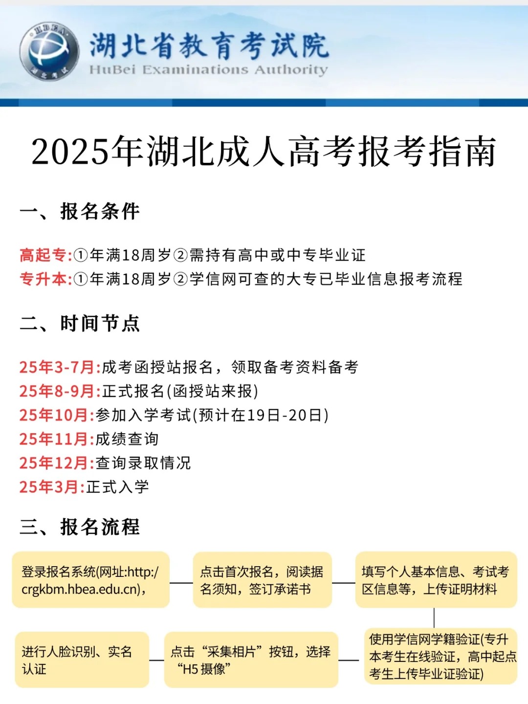 2025年湖北成人高考报名指南