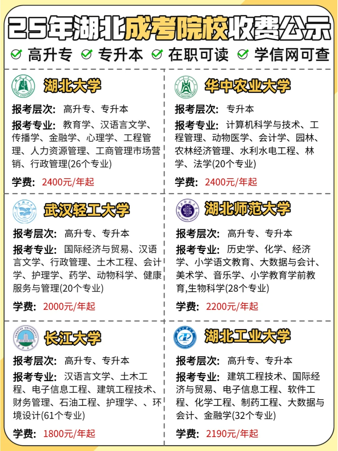 25年湖北成考热门院校+专业+学费，都在这里啦！