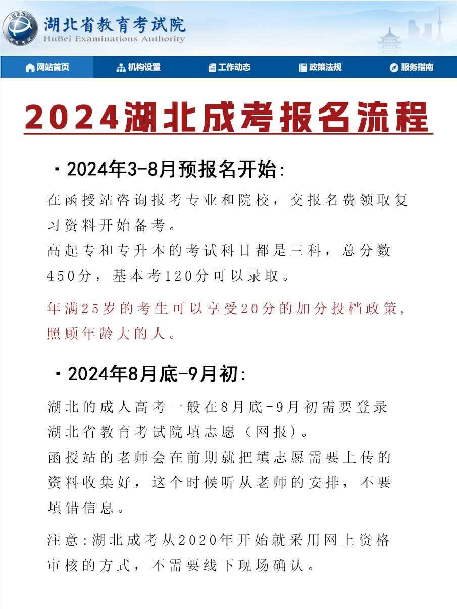 24一年一次的成人高考，预报名开始了？