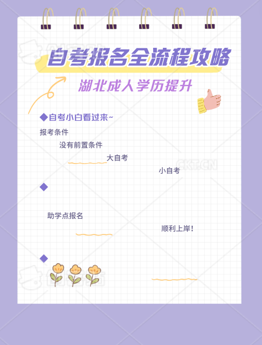 给自考小白的报名攻略，一定不要踩坑呀！