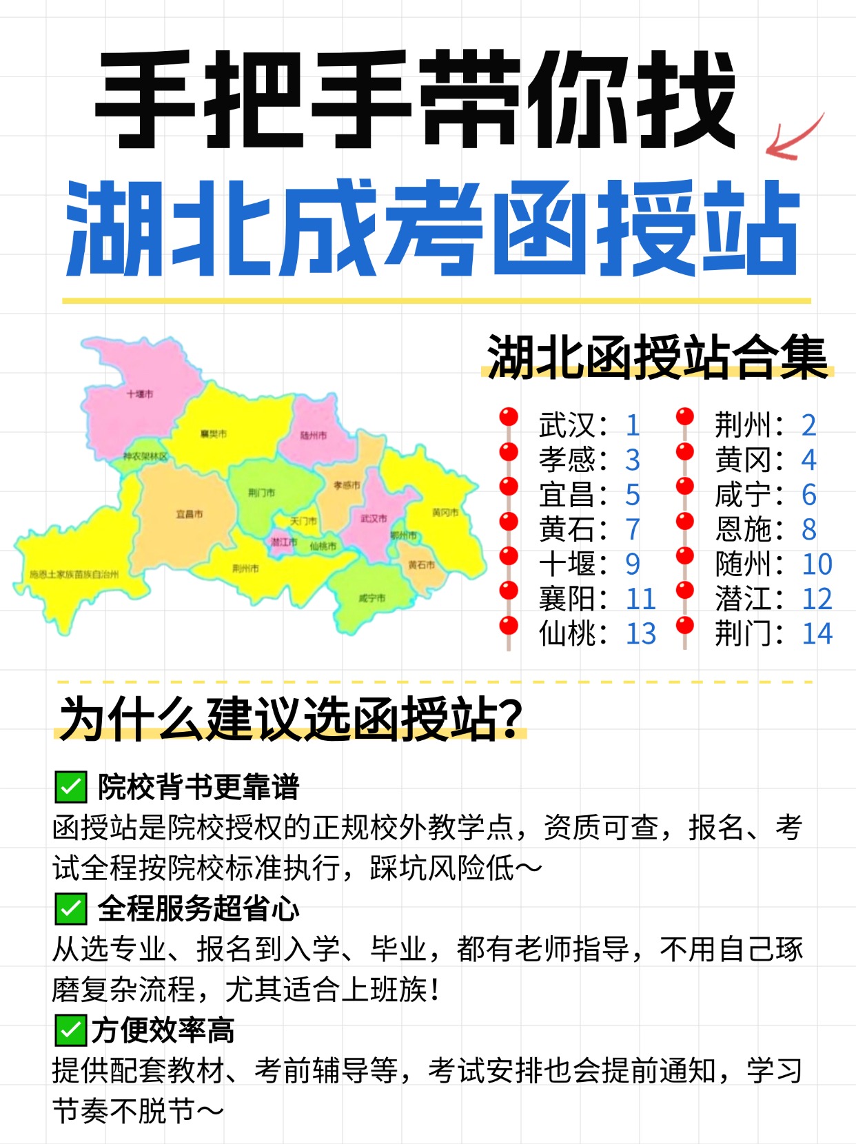 25年湖北成考报名，为什么要选函授站？