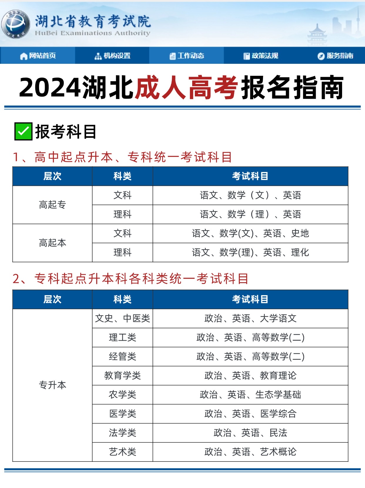 2024湖北成人高考报考流程有哪些？