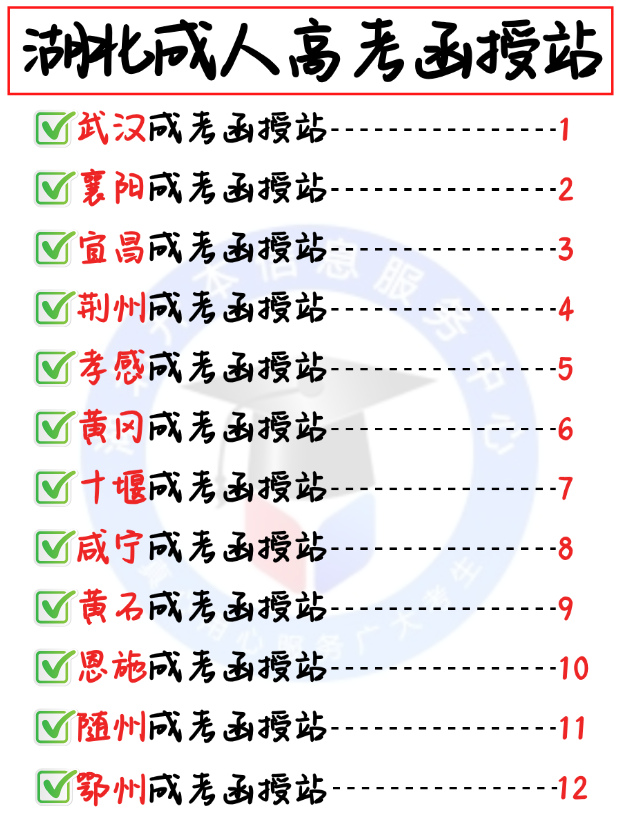 2025年湖北成考预报名：函授站全攻略