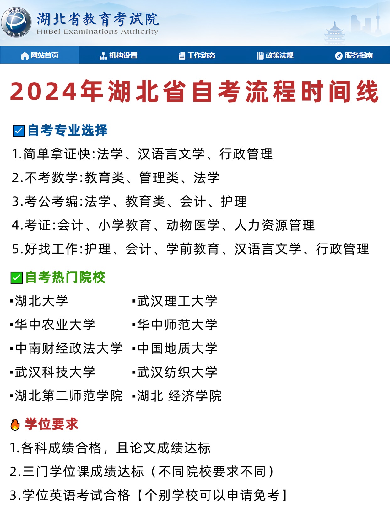 2024湖北省自考报考时间？流程是怎么样的？