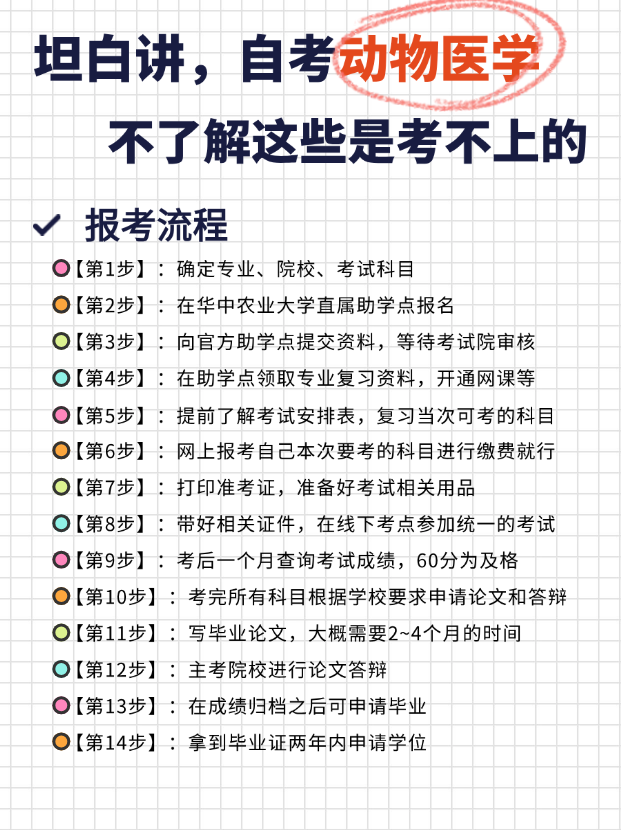 报考动物医学自考有哪些需要注意的？