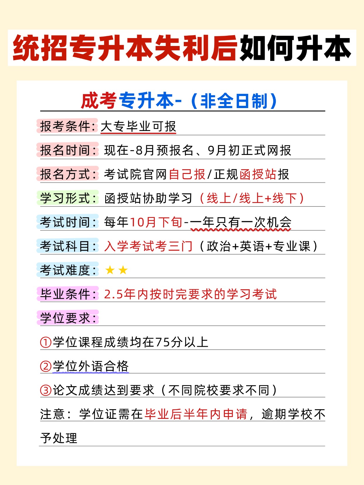 湖北专升本失利别慌！3种方式帮你逆袭