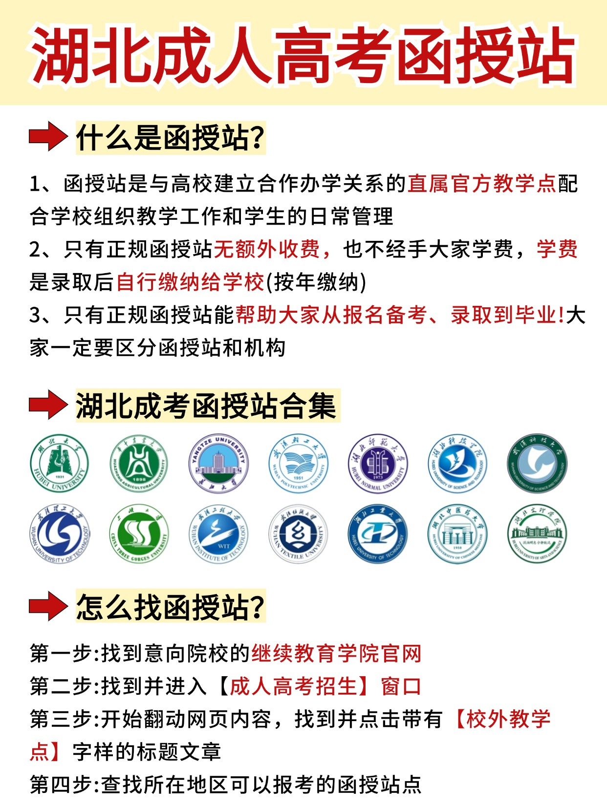 湖北函授站怎么找？函授站报考需要注意些什么？