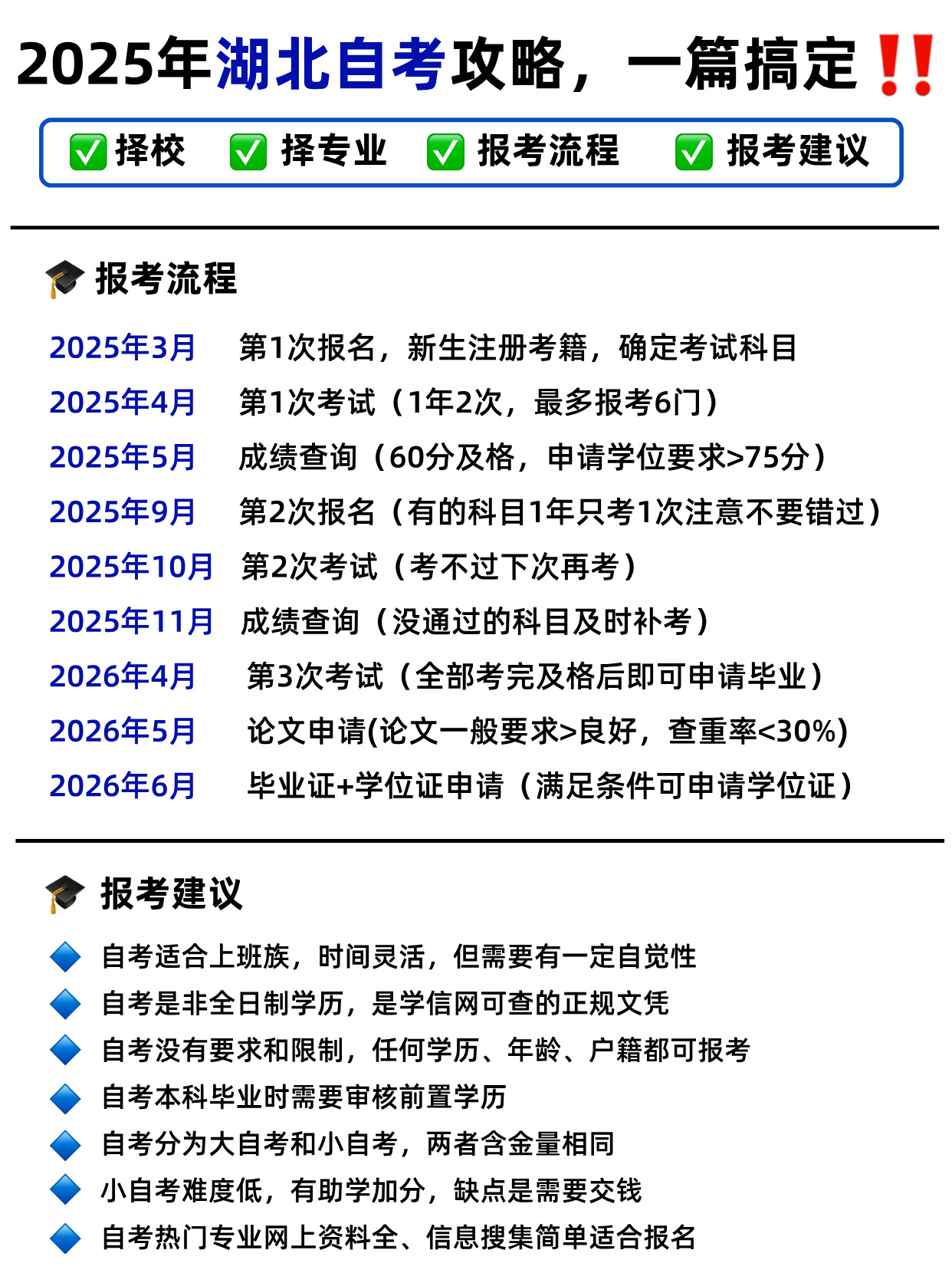 25年湖北自考上岸攻略，一篇轻松搞定！