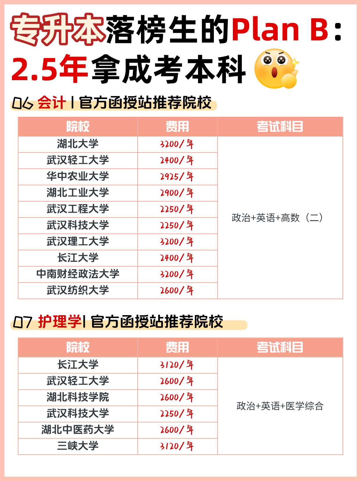 专升本落榜？2.5年成考帮你轻松逆袭