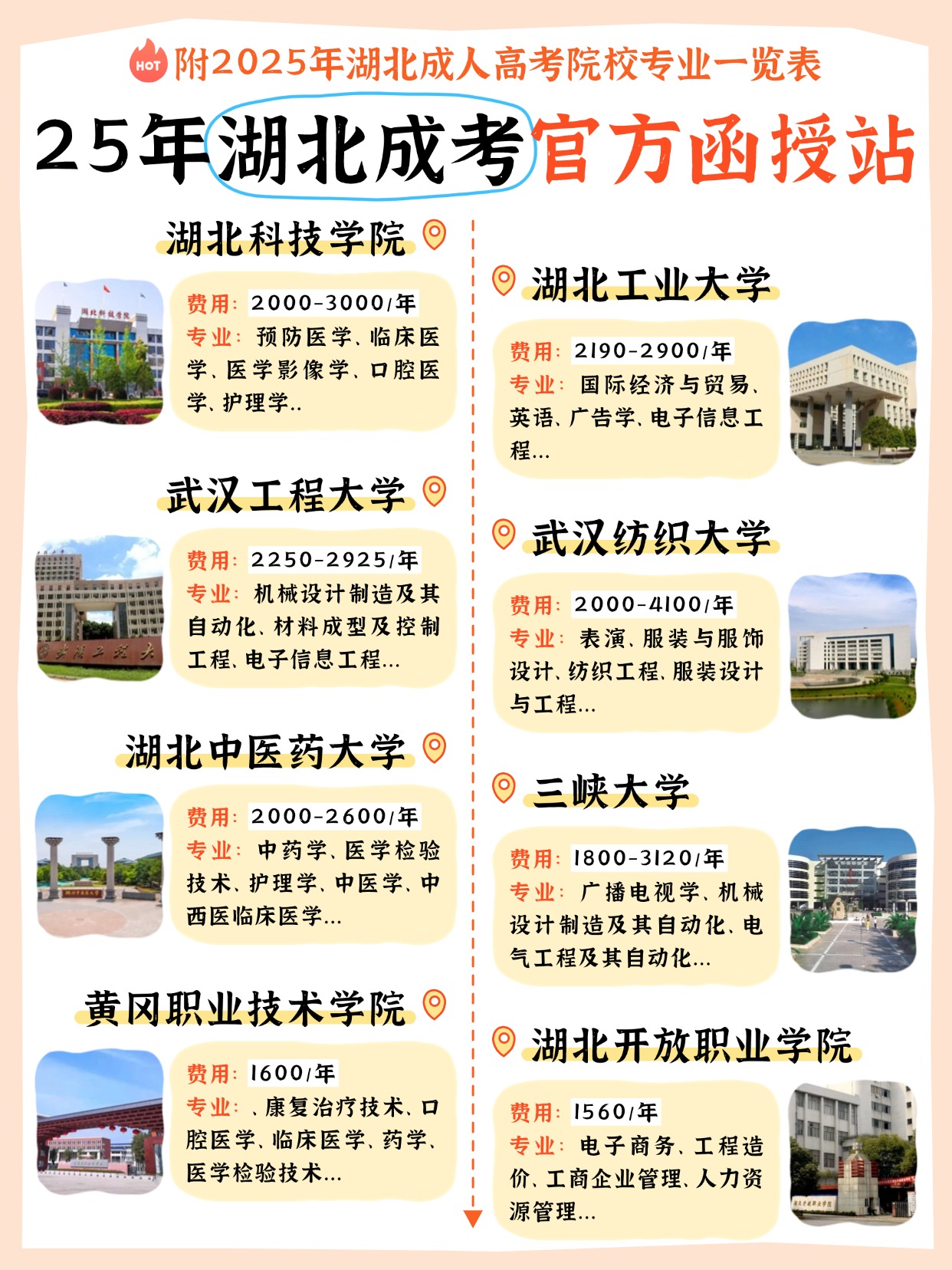 成考必看！选对函授站，省心又放心