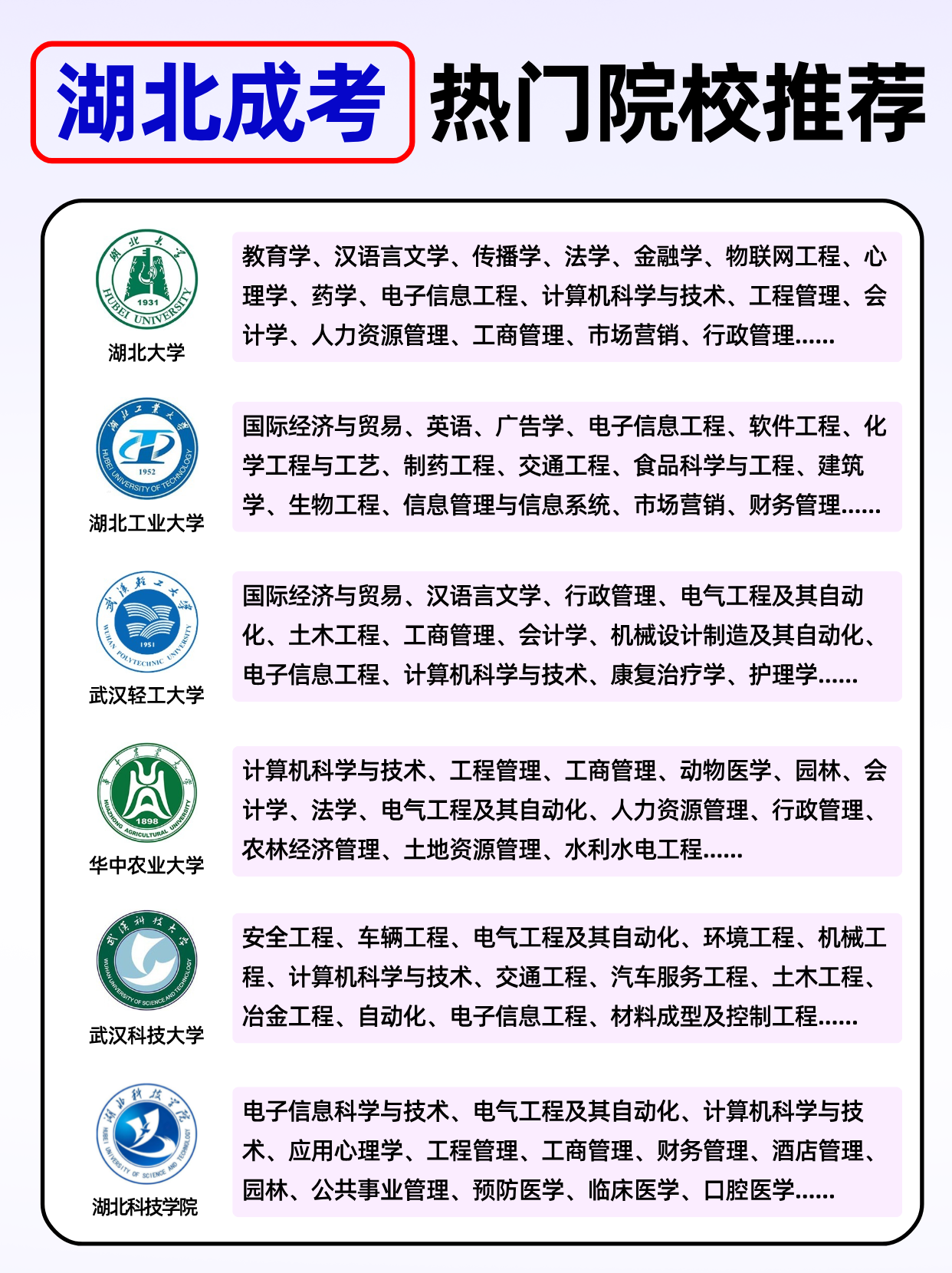 2025年成人高考预报名火热开启！🔥