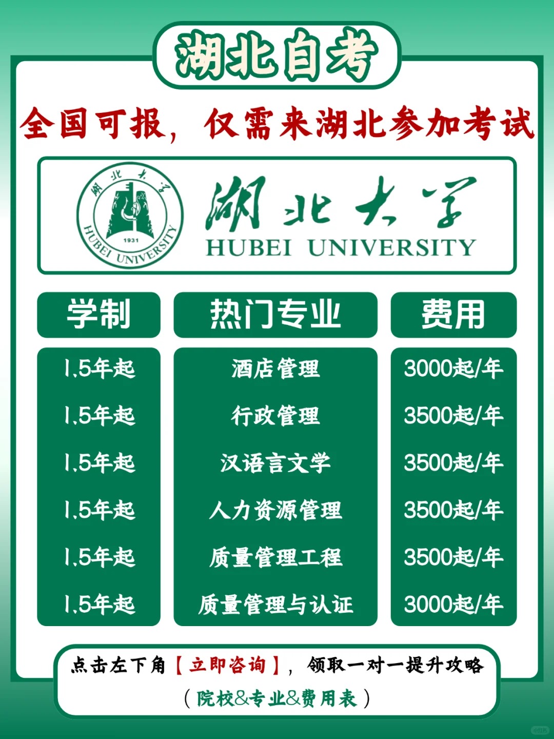 湖北大学自考本科：爆款院校手慢无！
