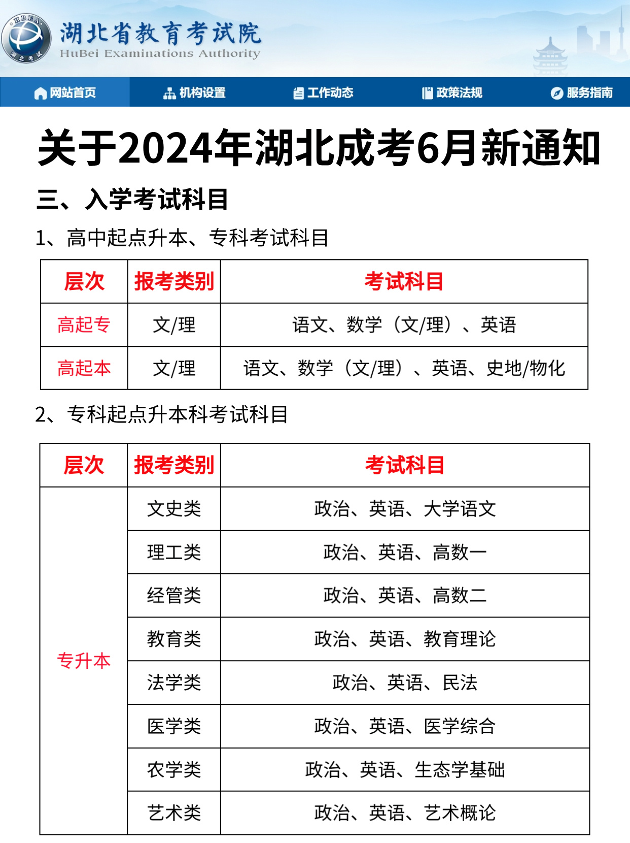 湖北成考怎么报名？看完这篇攻略就知道了！