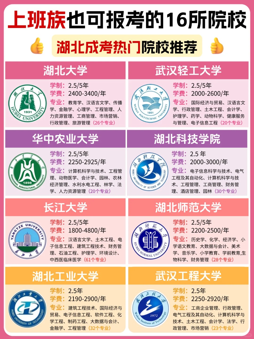 2025年湖北成人高考报考指南（职场人士版）