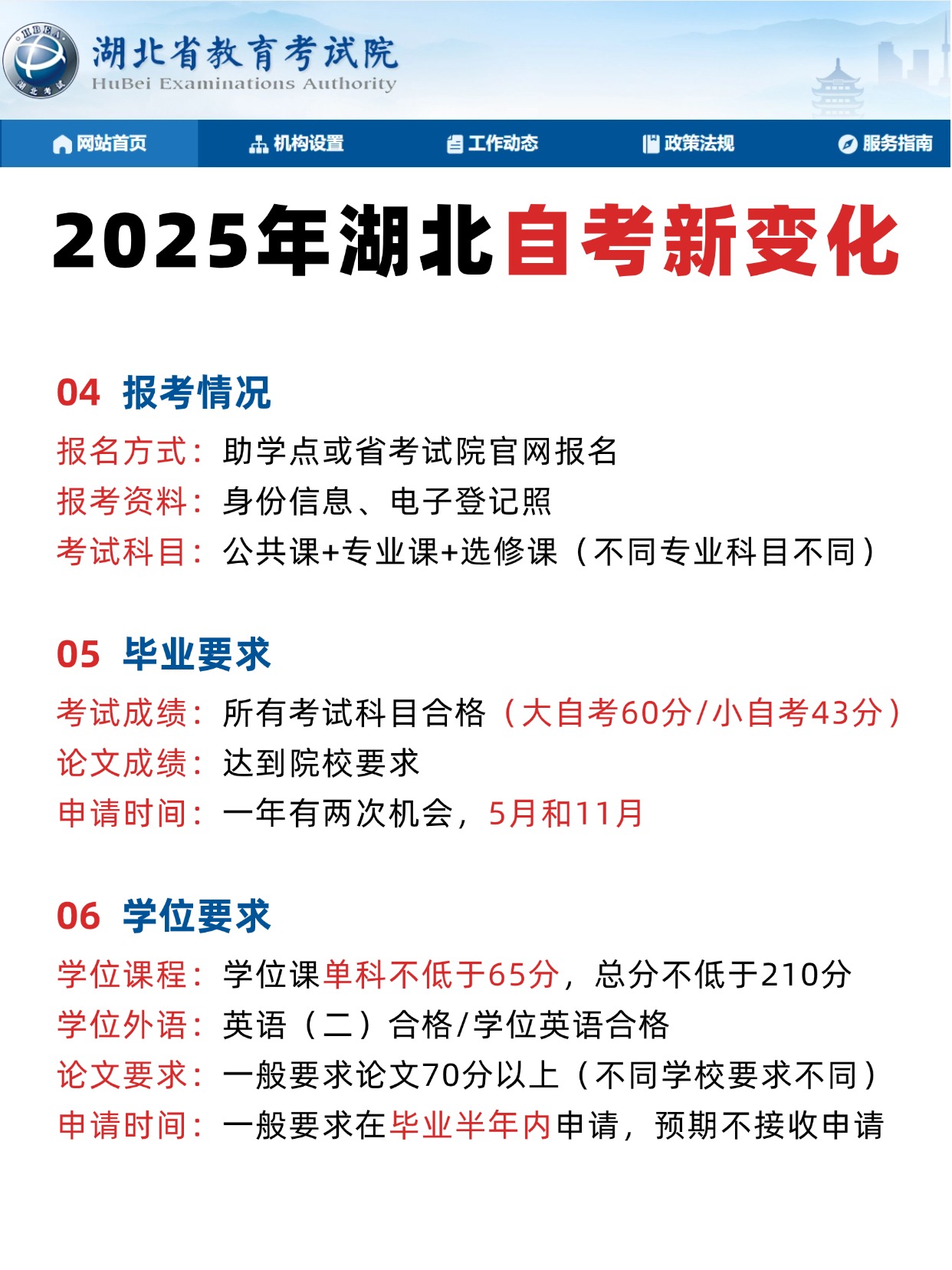 2025年湖北自考新变化全攻略：新生必看的超全解读