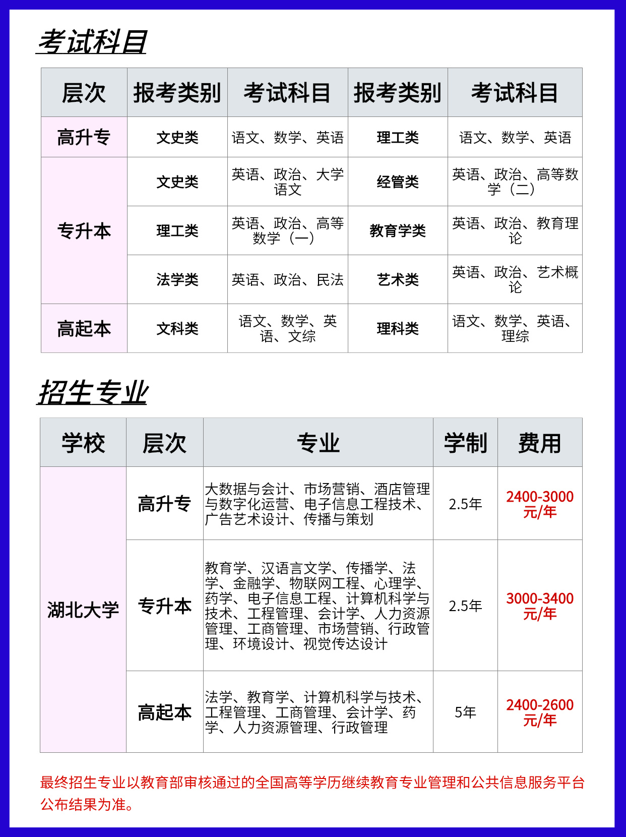 报湖北大学成考一定要找官方函授站！超负责！