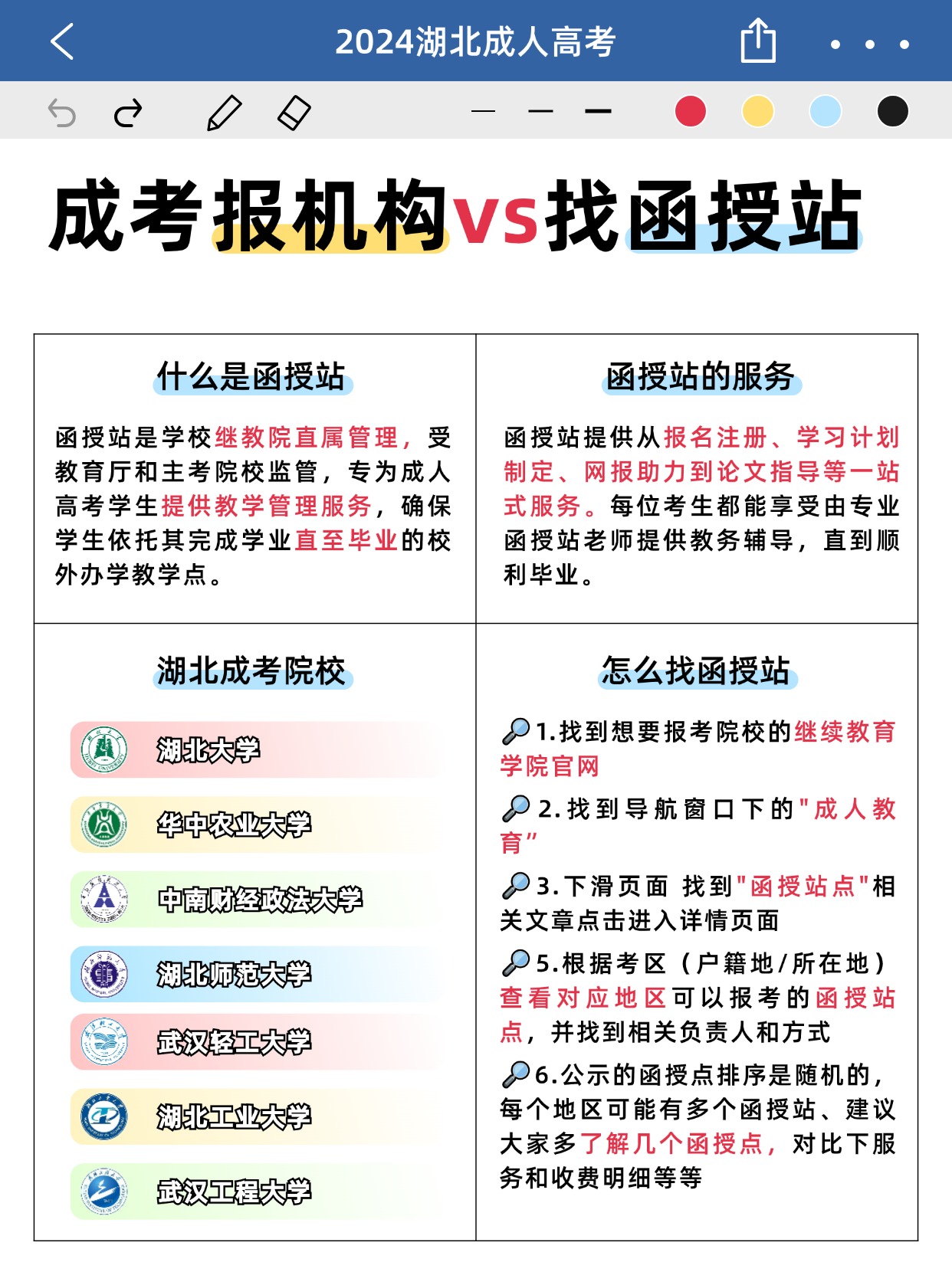 成人高考报名是选机构还是选函授站？