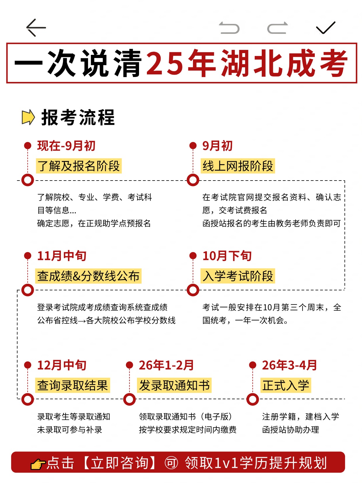 湖北成考报名攻略：避坑指南，助力学历提升