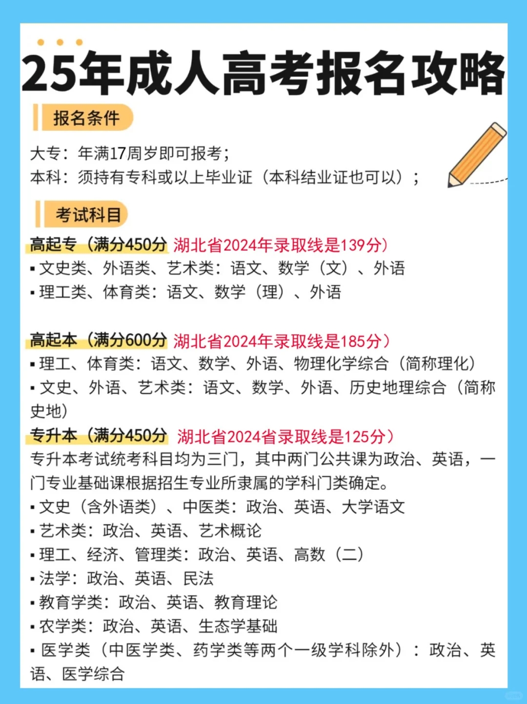 2025湖北成考全流程攻略，从报名到毕业全流程！