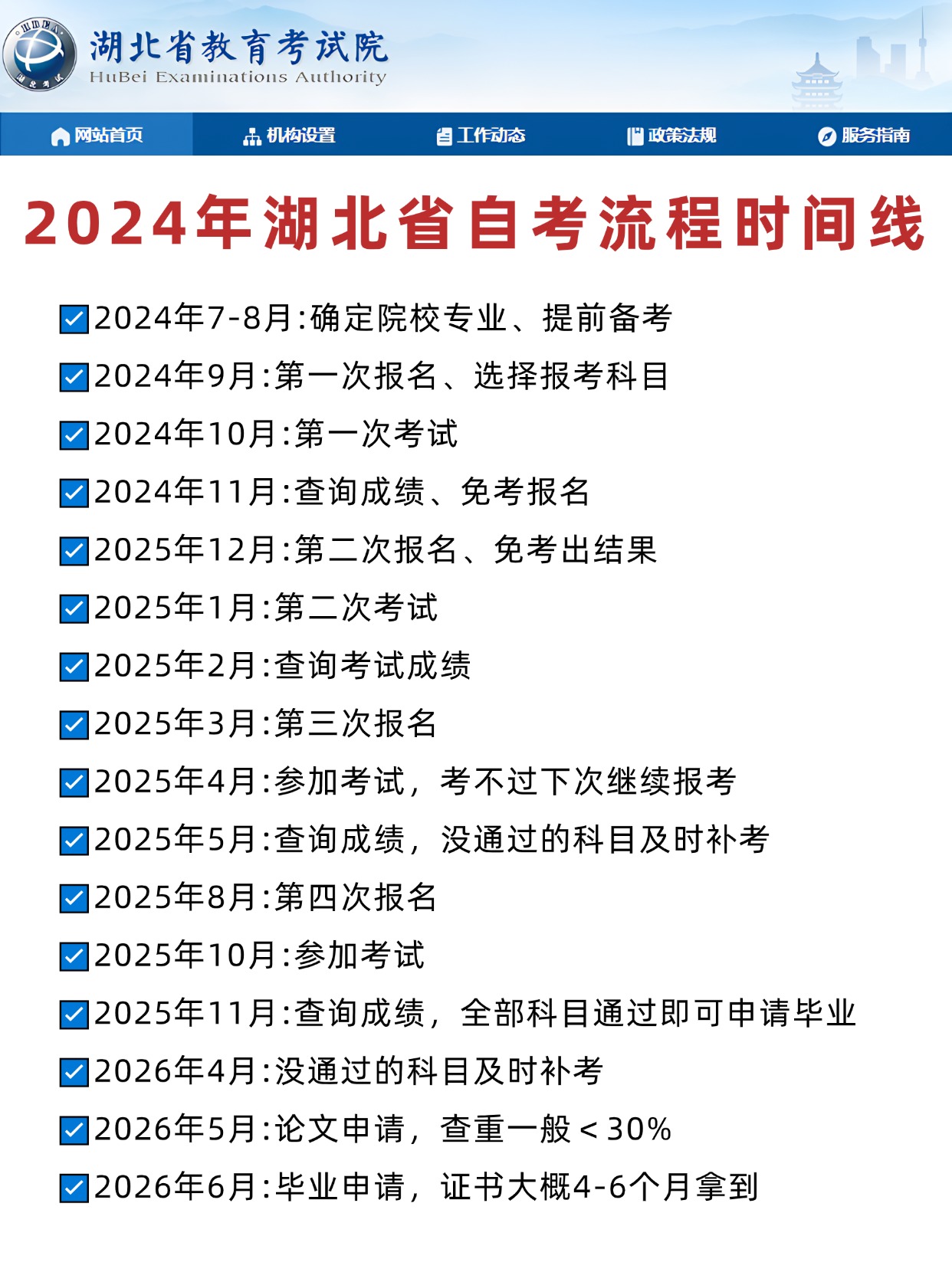 2024湖北省自考报考时间？流程是怎么样的？