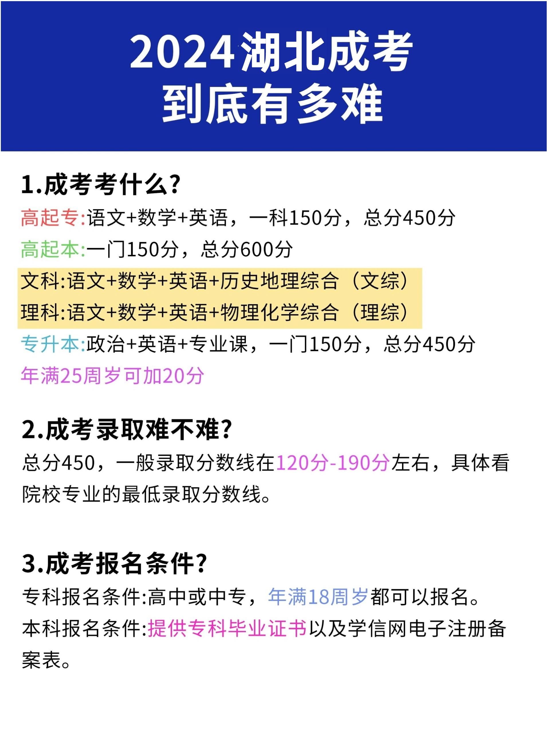 24年湖北成考难不难？报名入口在哪里？