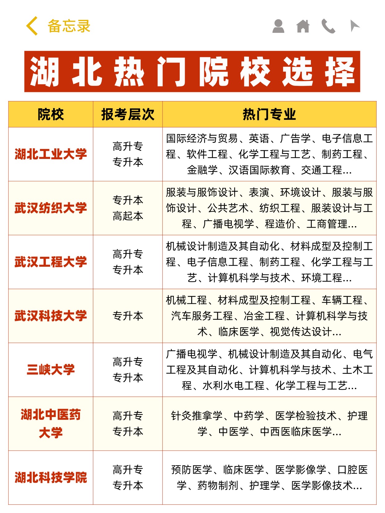 从6月开始，轻松备战2025年成人高考！超详细报考指南奉上