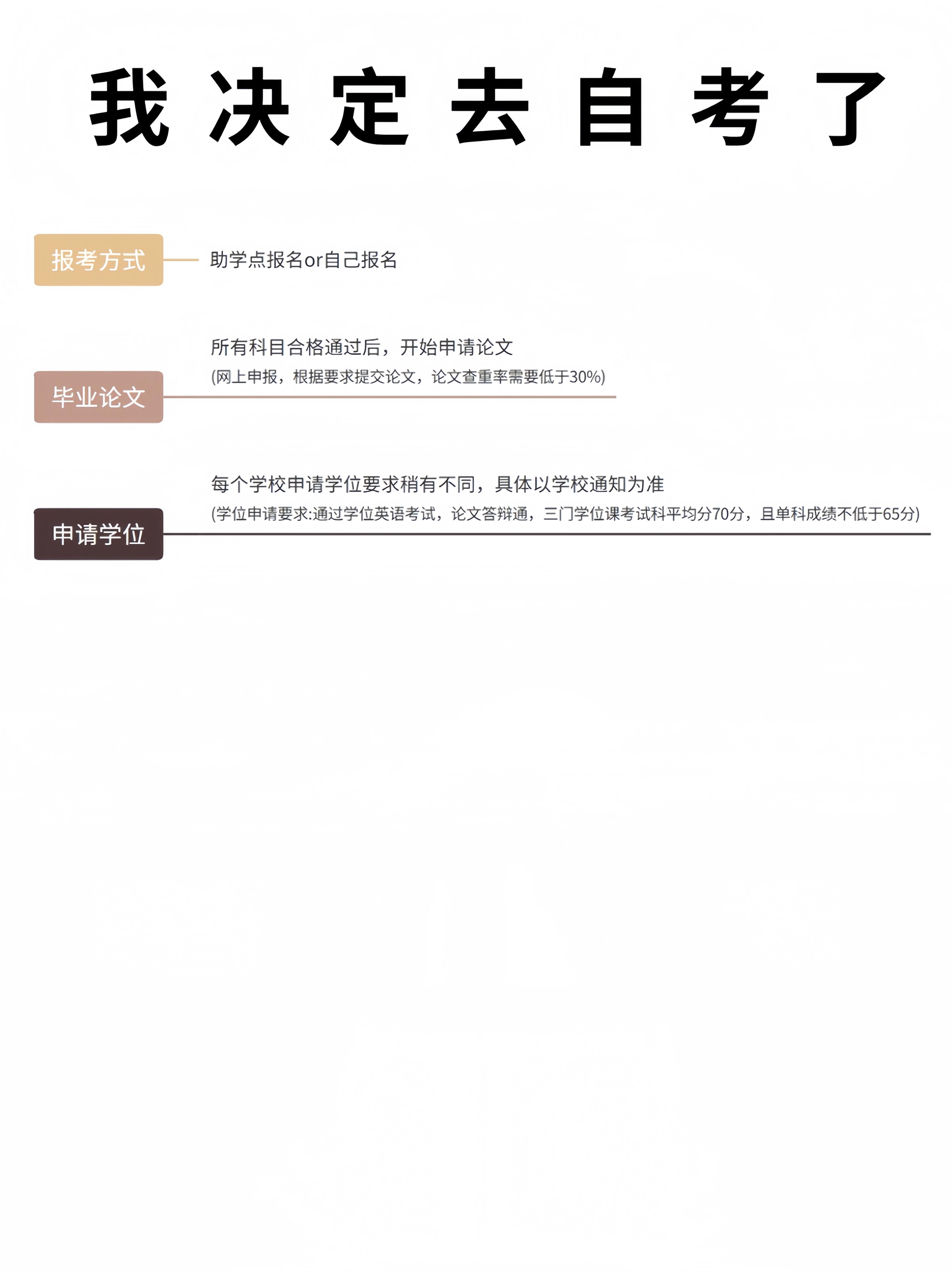 已经7月了，现在准备自考来的及吗？