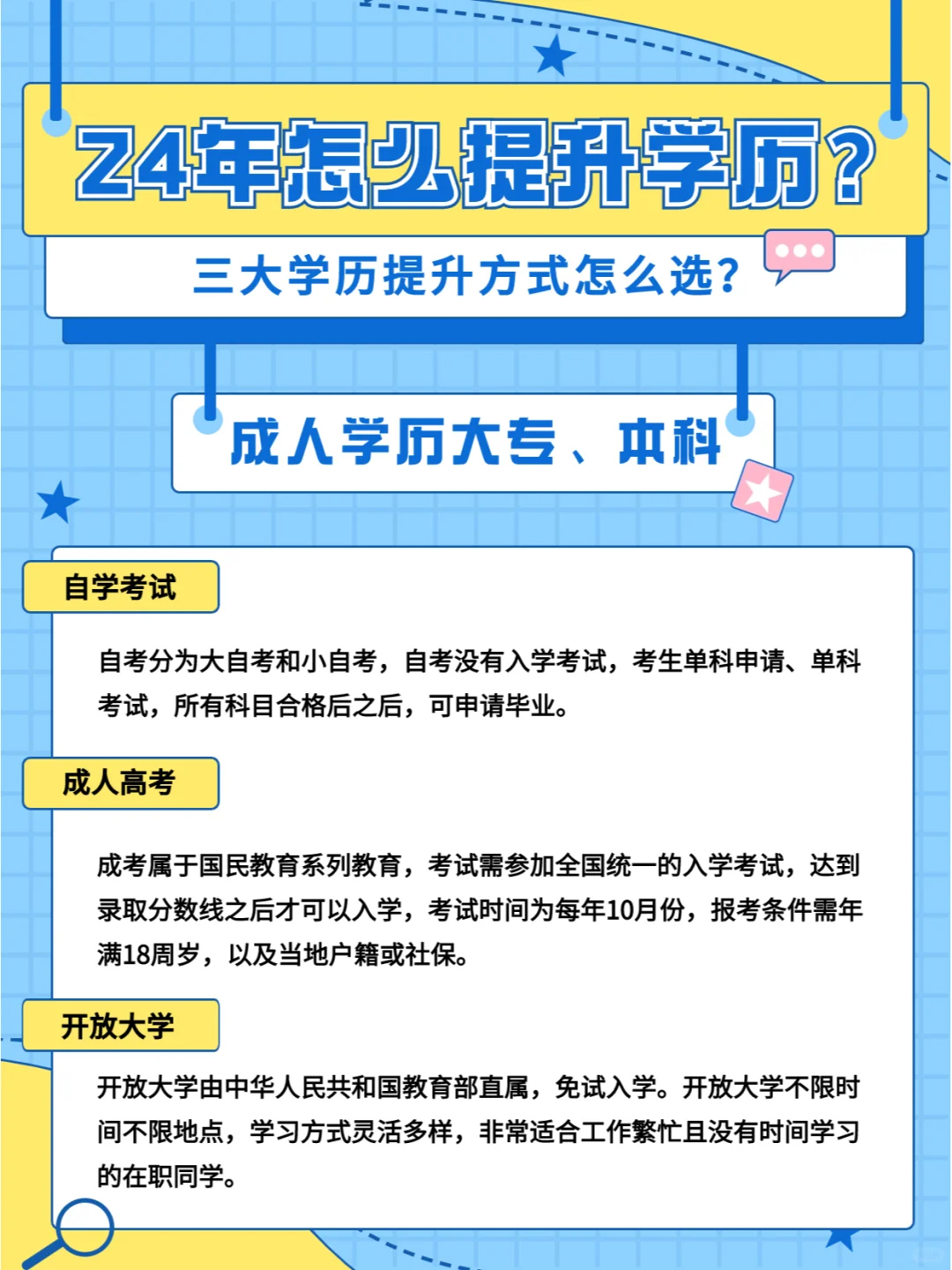 24年怎么提升学历？