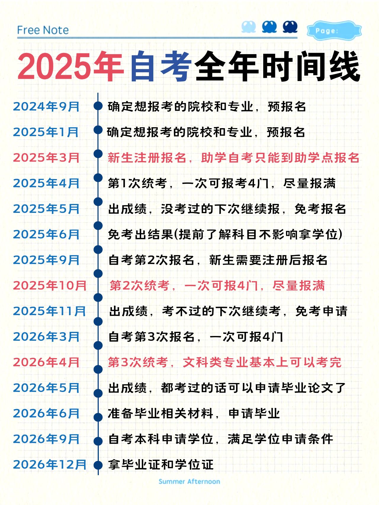 2025年自考怎么报名？报名流程速看！