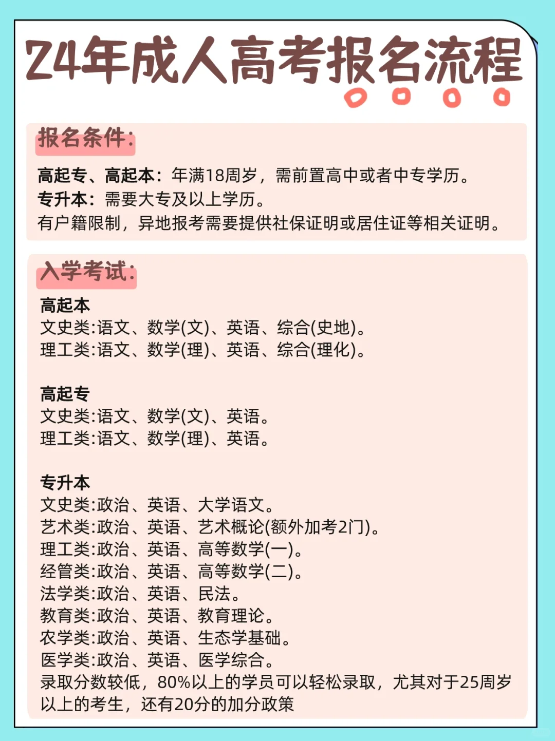 24年成人高考报名流程