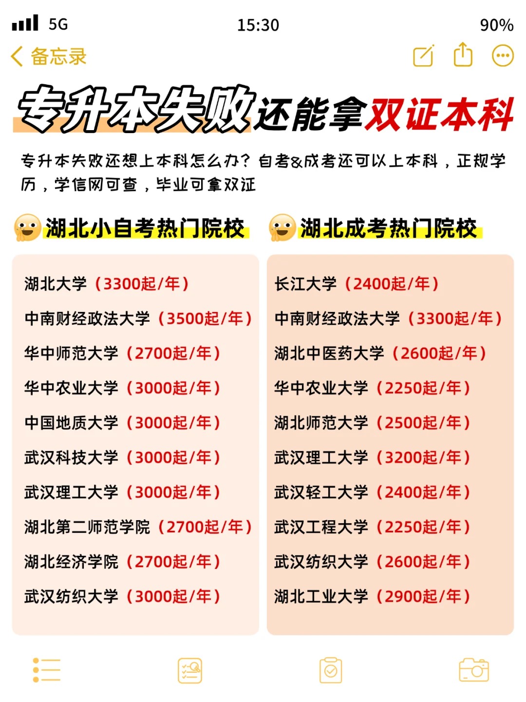 专升本失败？别慌！这几条路帮你曲线救国