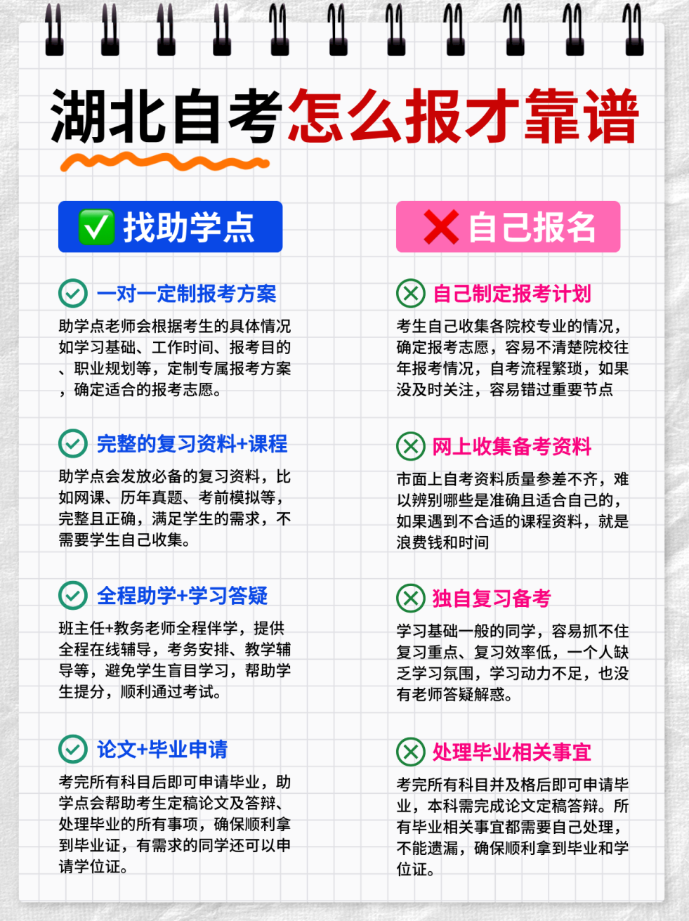 我说实话，在助学点报自考才靠谱！