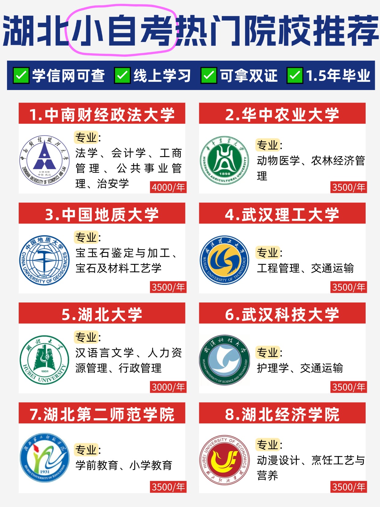 湖北小自考8所神仙学校，必看！