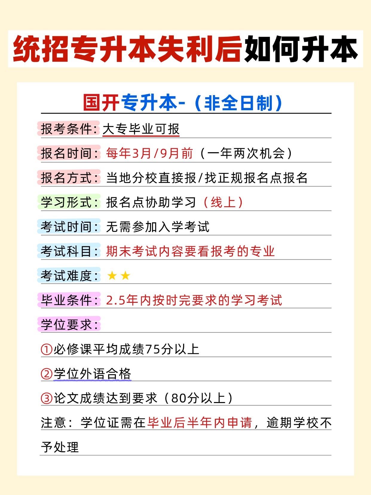 湖北专升本失利别慌！3种方式帮你逆袭