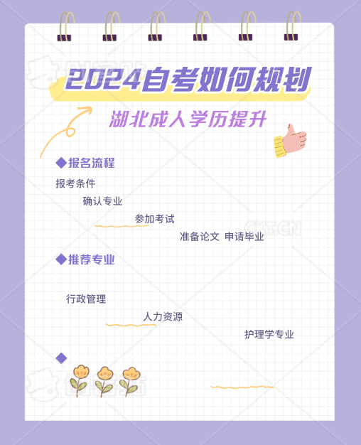 2024湖北自考怎么规划？选什么专业？